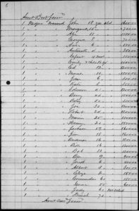 estate list page 2