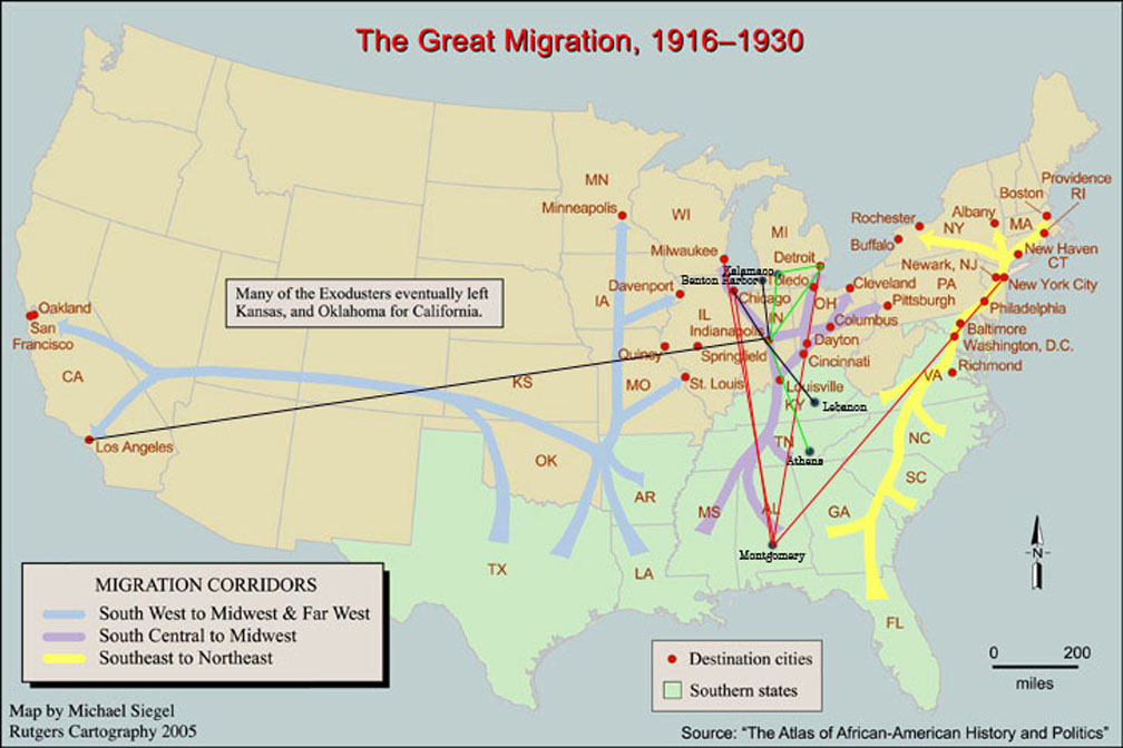 migration routes